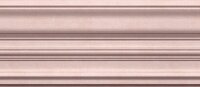 Noordwand Shades Iconic Behangrand 34457 Roze