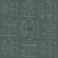 Esta Regatta Crew - Surf Edition 128870 - Groen - Blauw Behang