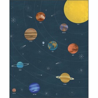 Caselio Les Minis Mondes MNM105797602 - Blauw Behang